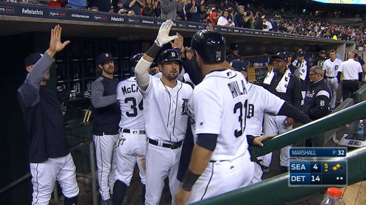 Roaring Tigers offense scores 19 to rout M's