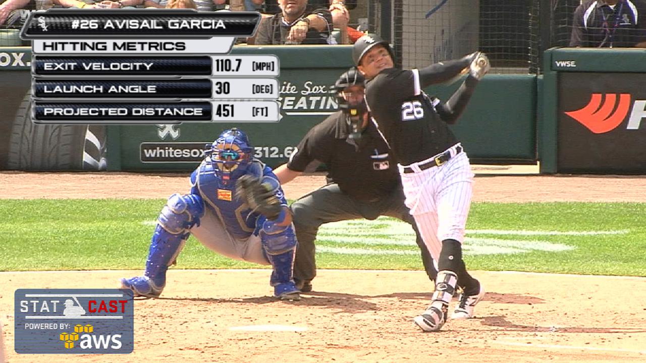 Avisail in mix for All-Star Game start
