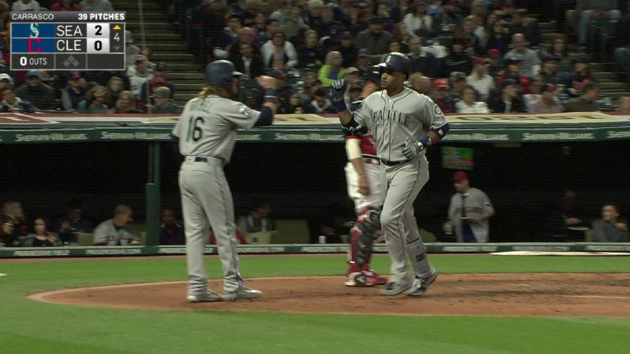 Canó, Miranda impulsan victoria de Marineros sobre Indios