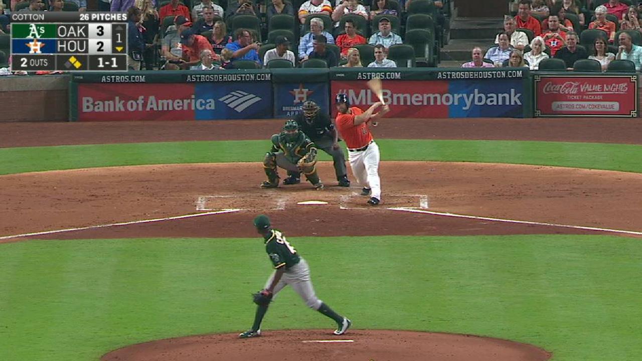 Gattis