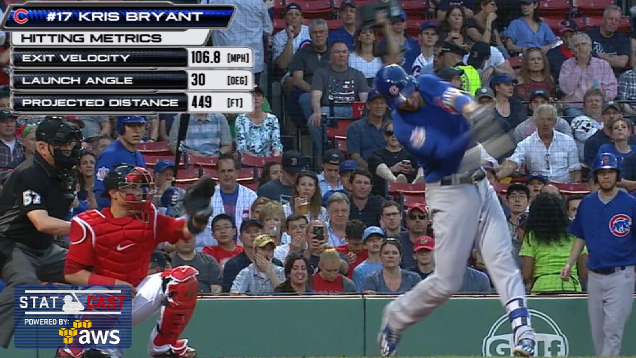 Statcast: Bryant