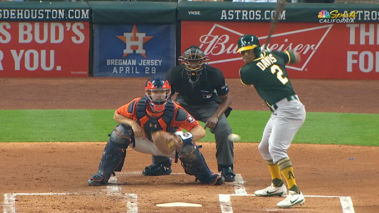 Power surge: Davis goes deep twice in loss