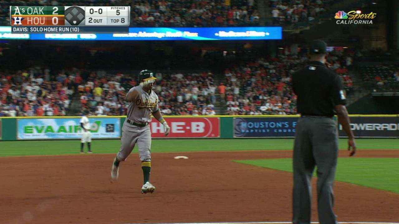 Khris Davis jonronea y ayuda a Triggs a imponerse a los Astros