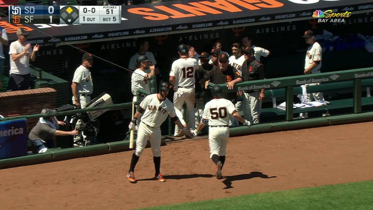 Blach's sacrifice fly