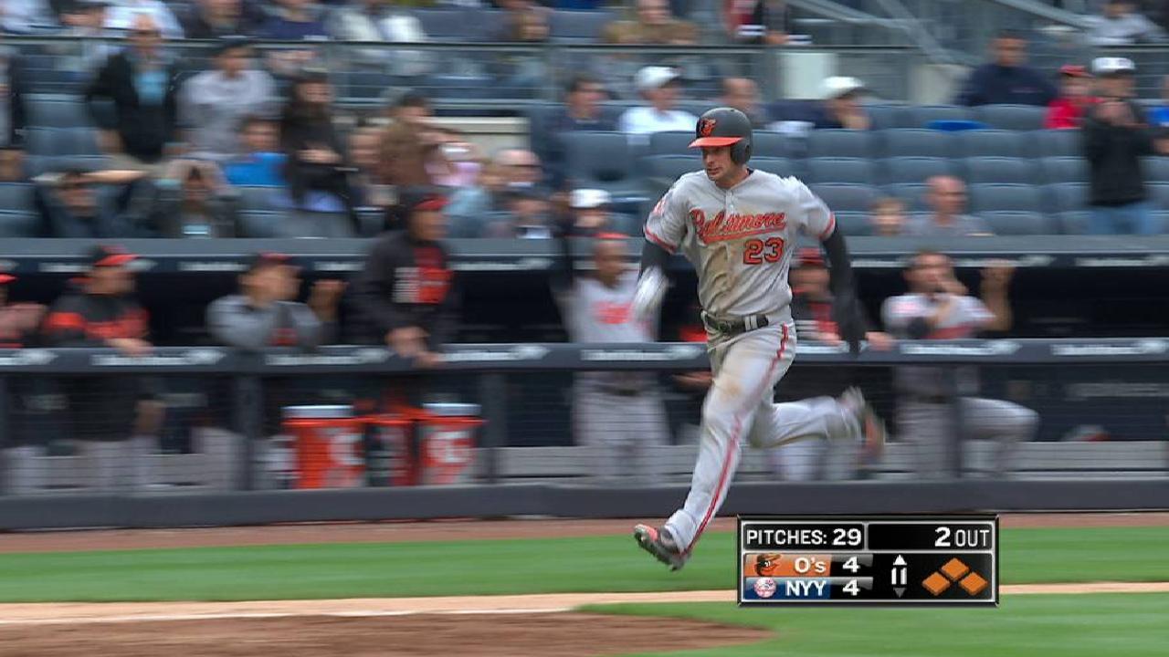 Los Orioles no se rindieron y tumbaron a los Yankees en el 11mo