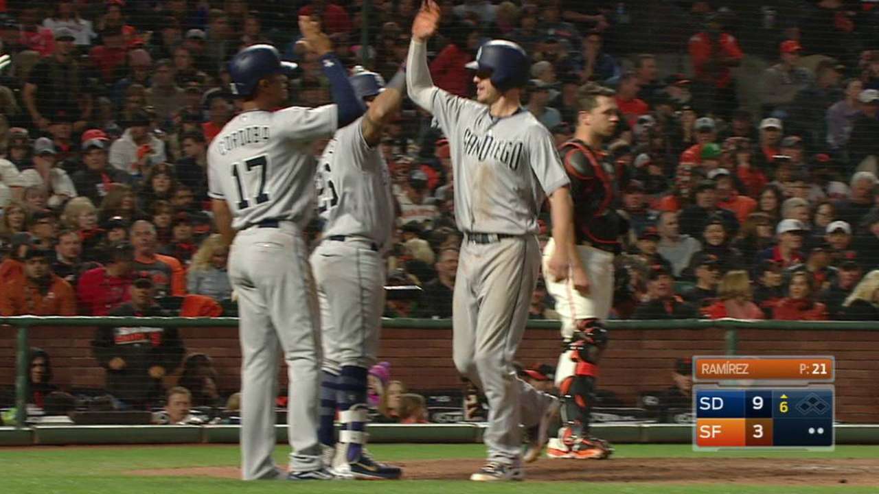 Myers lidera rally en la 6ta en paliza de los Padres en San Francisco