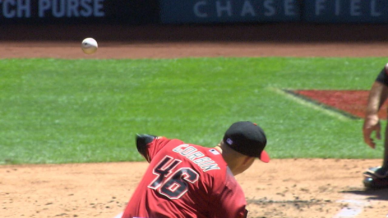 Corbin fans six in strong outing