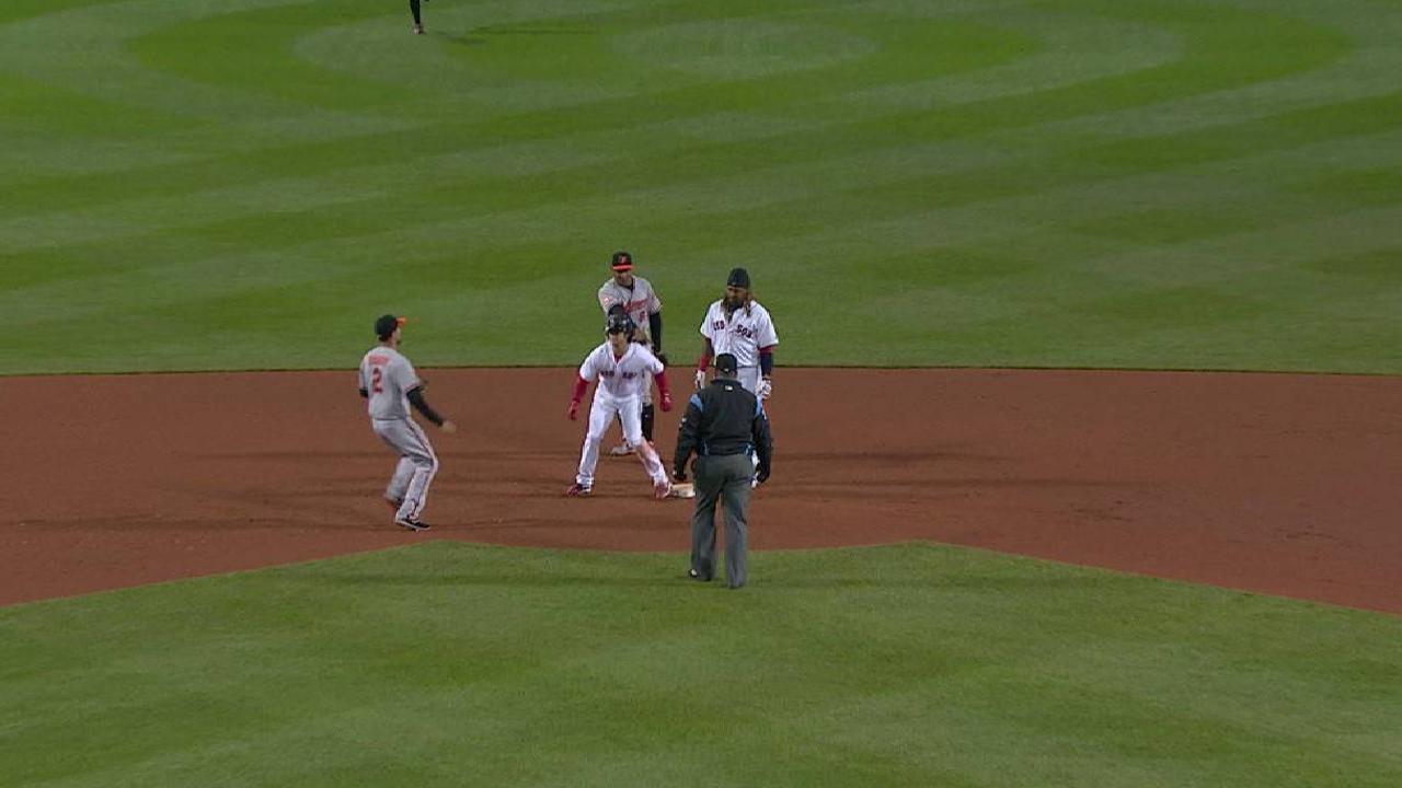 Mistakes on both sides of the ball cost Sox