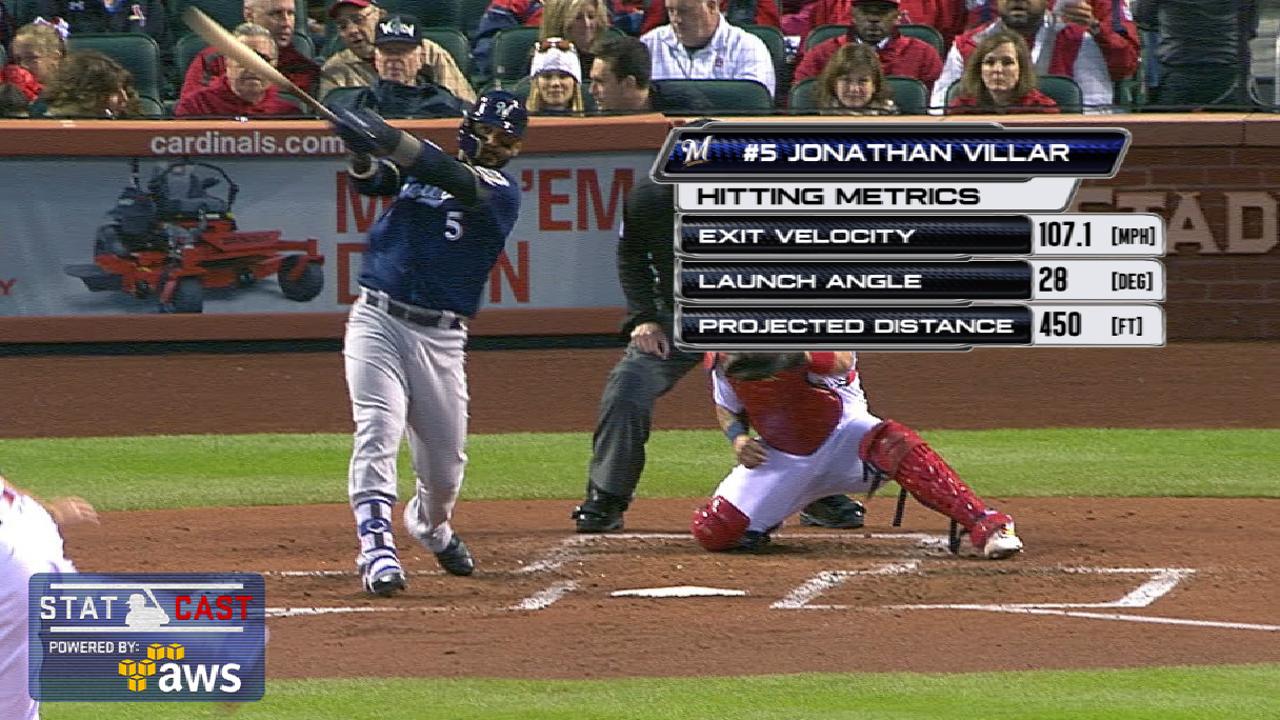 Statcast: Villar's 450-ft. homer