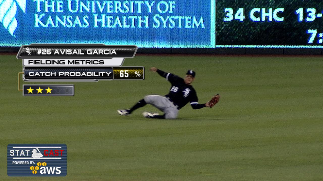 Statcast: A. Garcia's catch