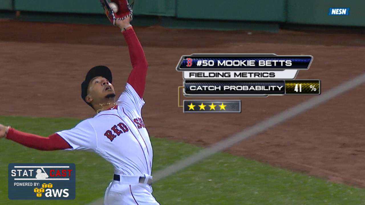 Statcast: Betts' four-star catch