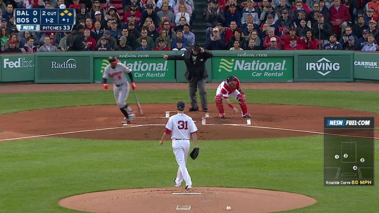 Pomeranz escapes jam in the 1st