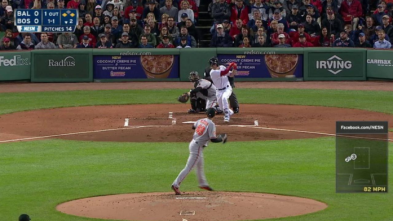 Rutledge's RBI single