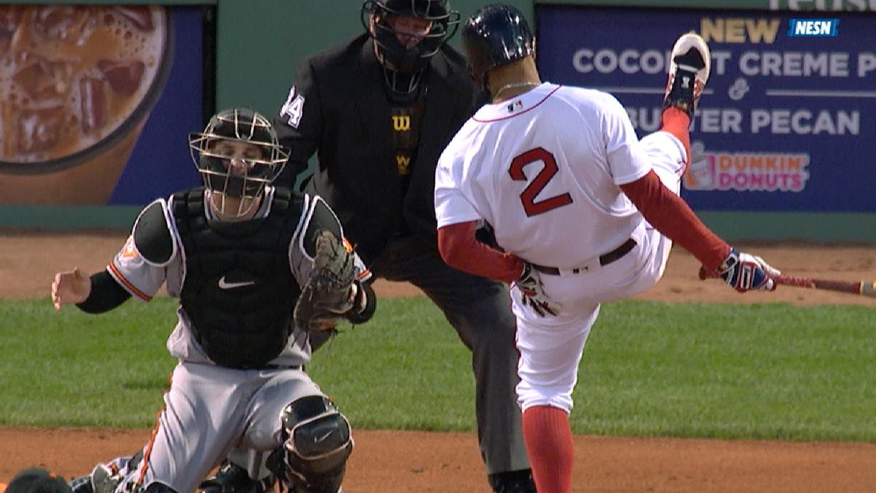 Red Sox roll after O's Gausman ejected