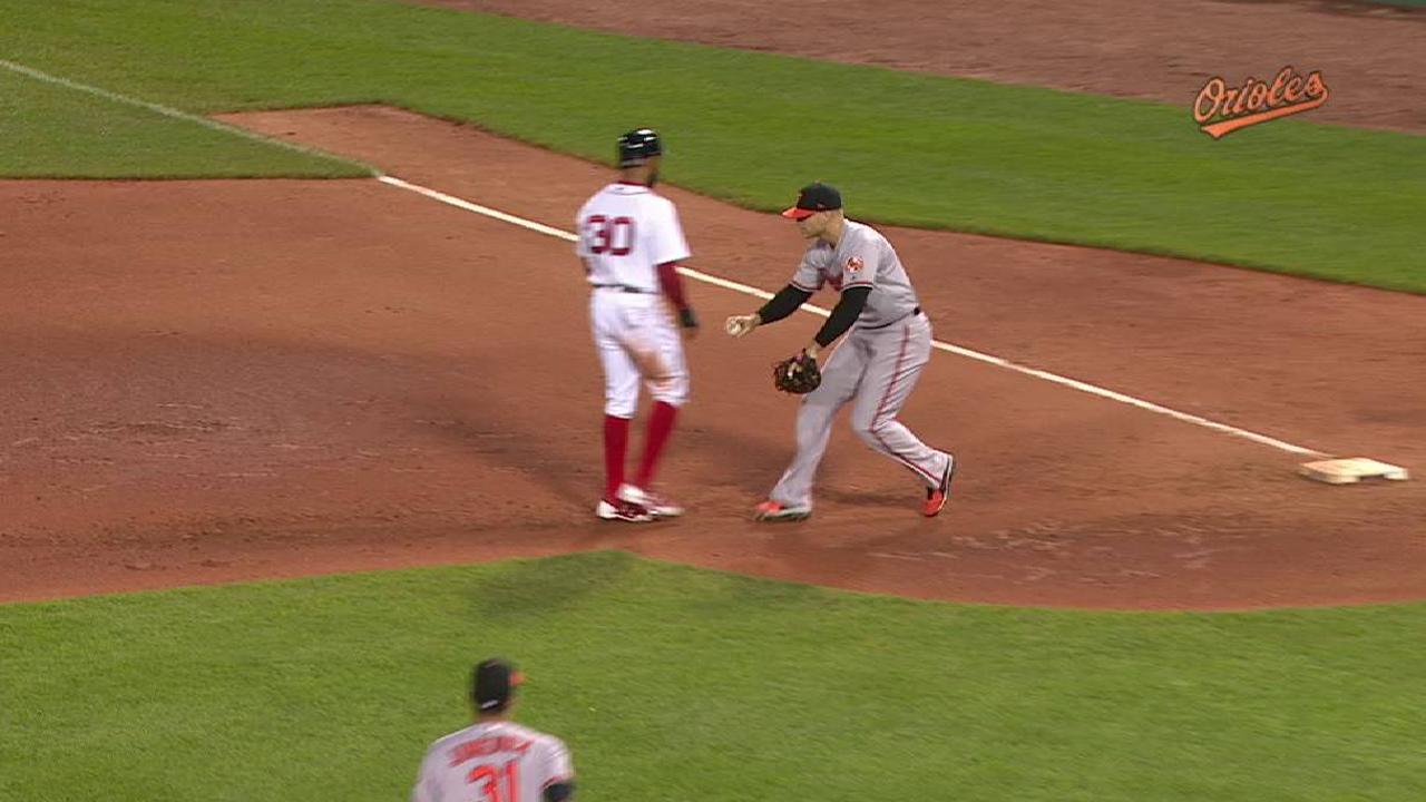 Jimenez picks off Young