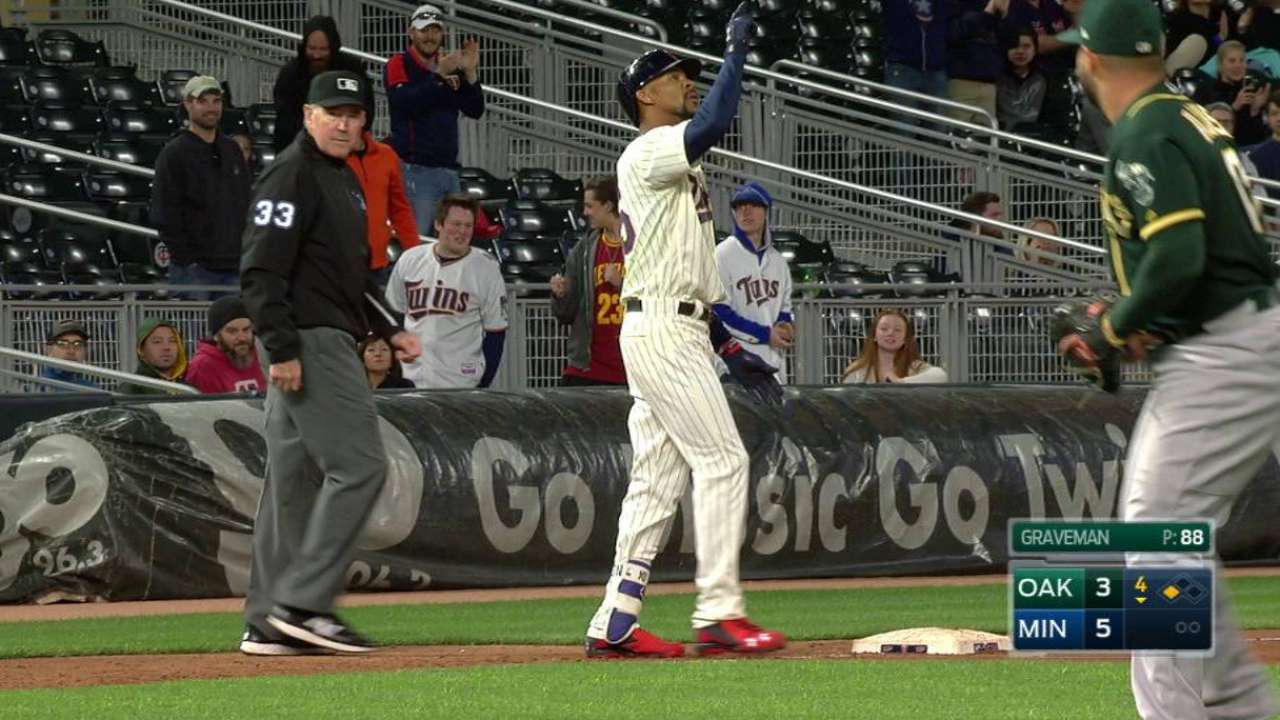 Buxton's triple