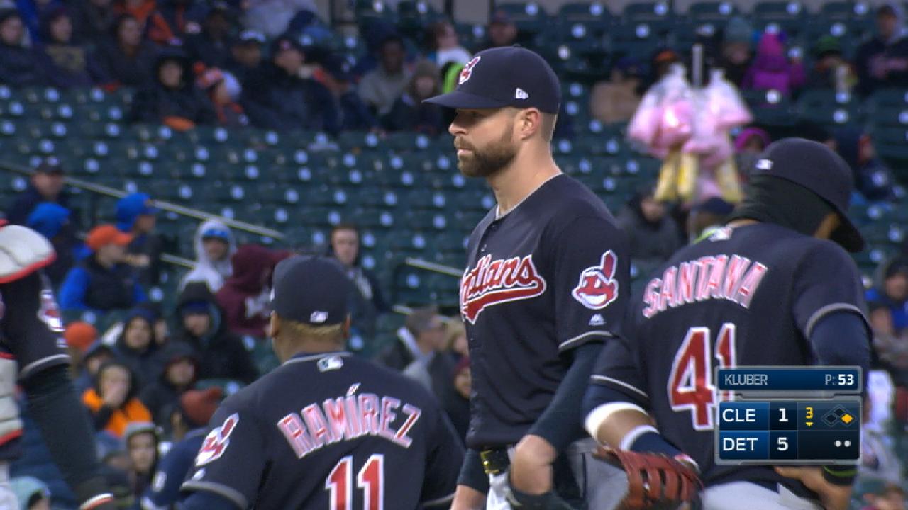 Lower back strain lands Kluber on 10-day DL