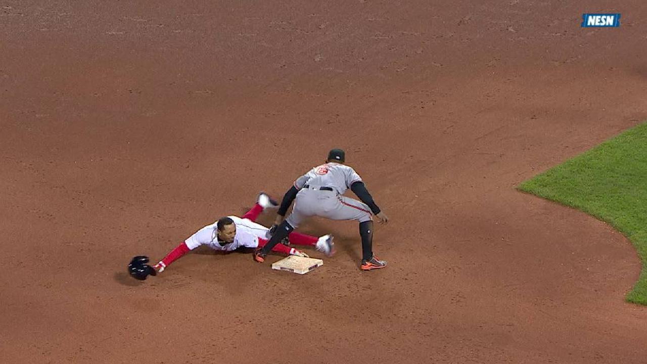 Betts swipes second
