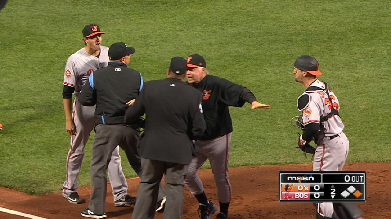 O's on Gausman's ejection
