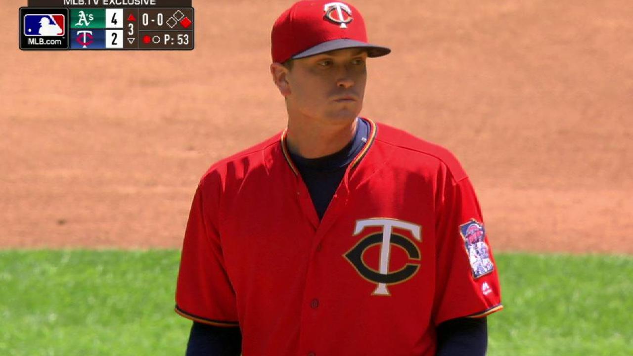 Molitor: Twins have plan for fifth starter