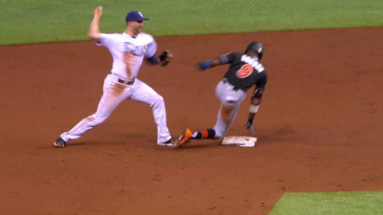 Robertson starts 5-4 double play