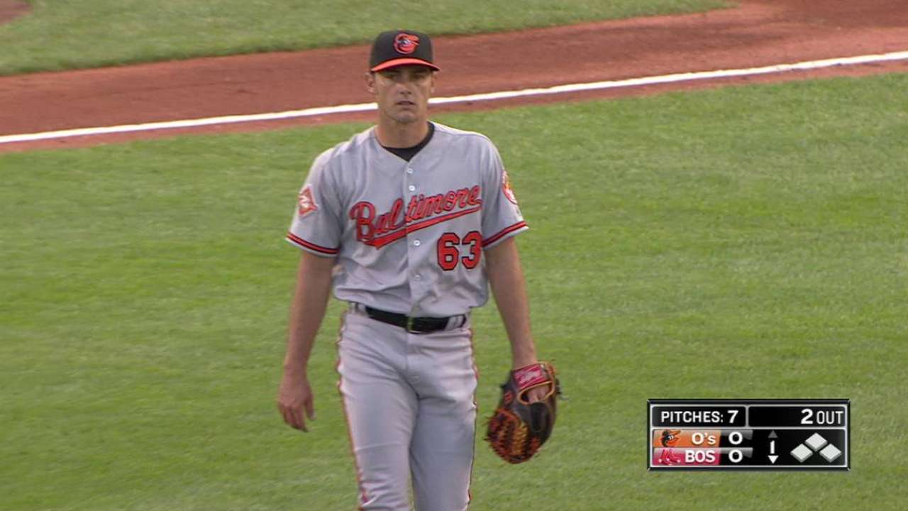 O's ride Wilson, Manny's rocket to win over Sox