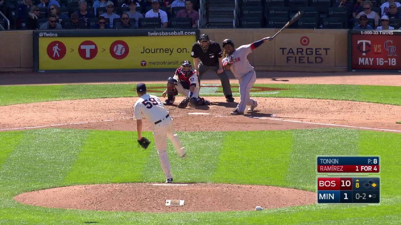 Twins designate Tonkin for assignment