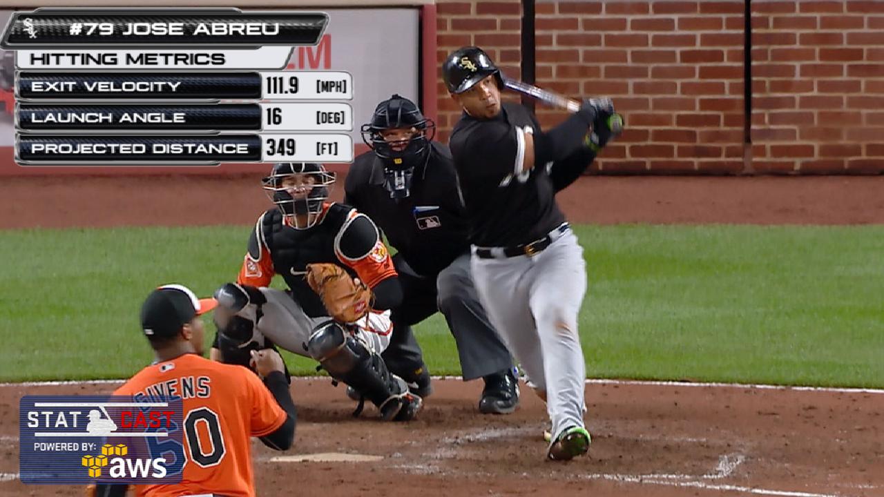 Renteria: Abreu in 'a really good place'