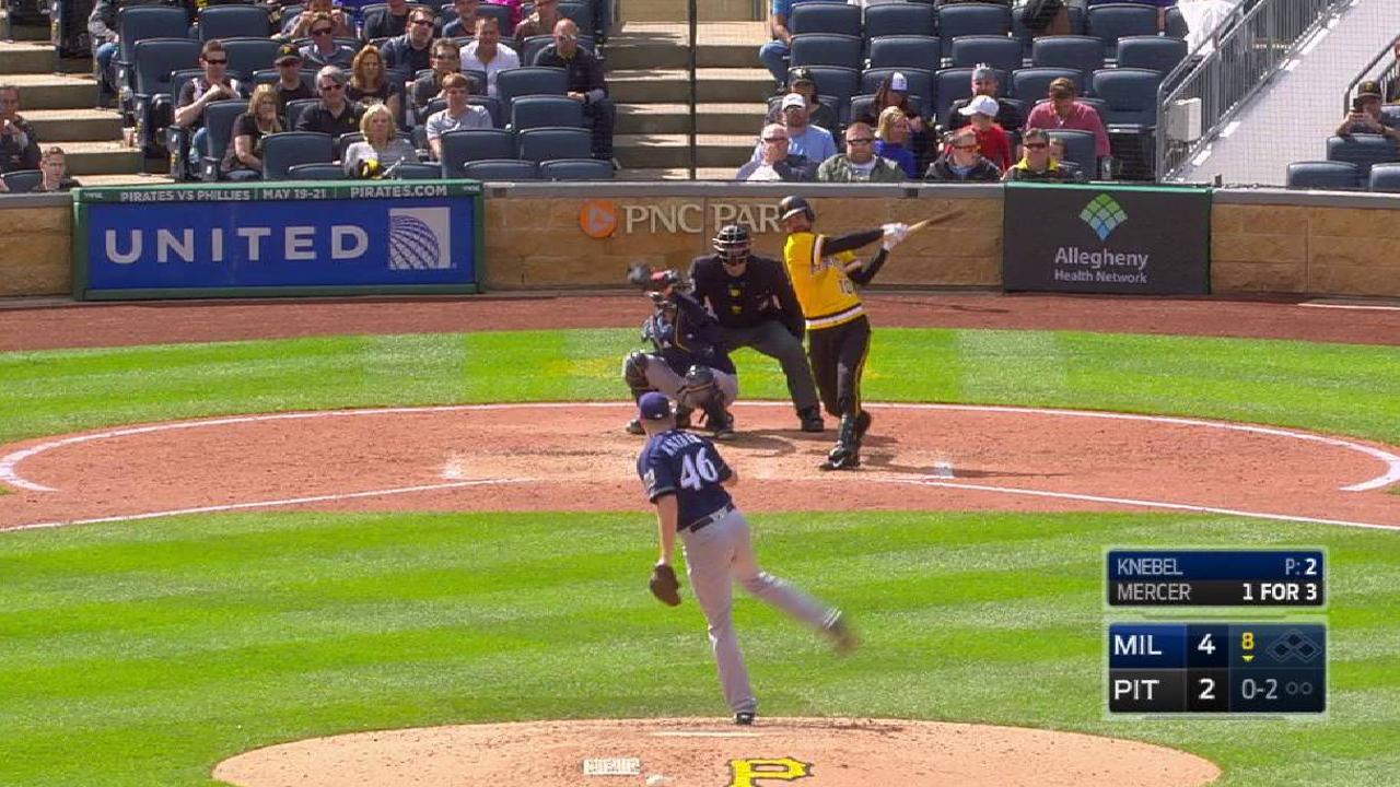 Knebel adds to strikeout streak