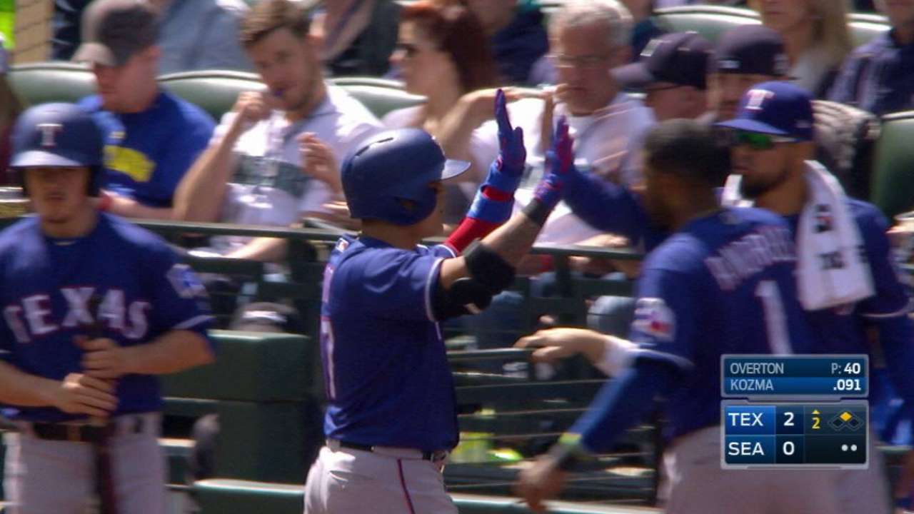 Choo's RBI in the 2nd