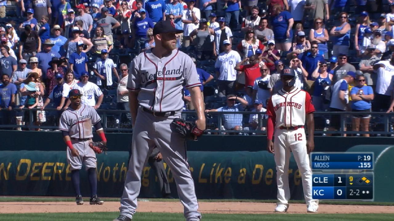 Bullpen of the Week: Indians