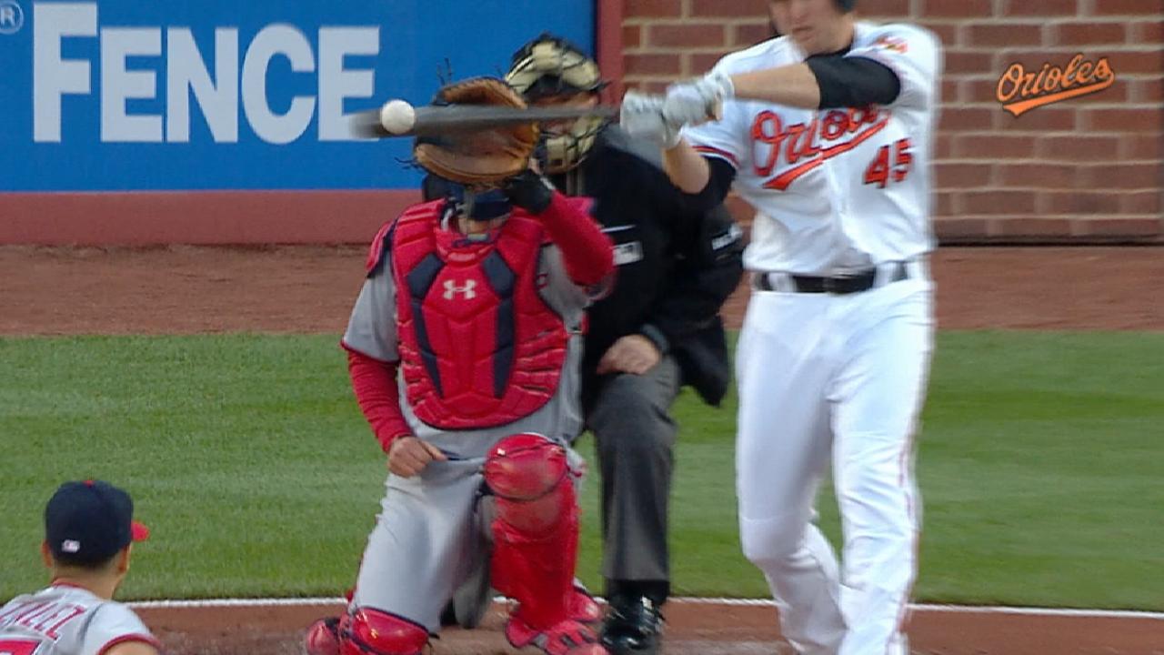 Orioles dan tres jonrones en el primer inning para encaminar triunfo vs. Nacionales