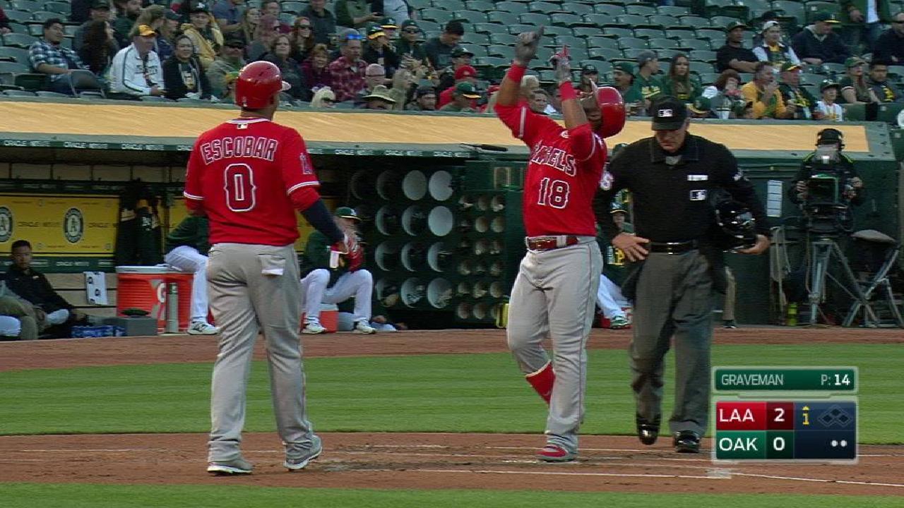 Valbuena hits 1st HR but Angels fall in 11th