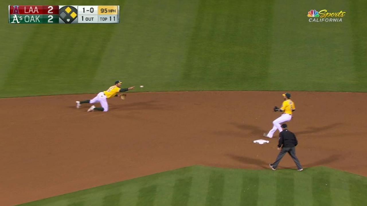 Rosales' diving stop at short