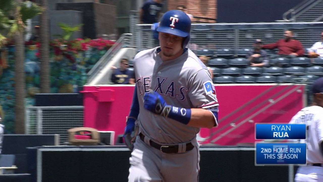 Rua's three-run home run