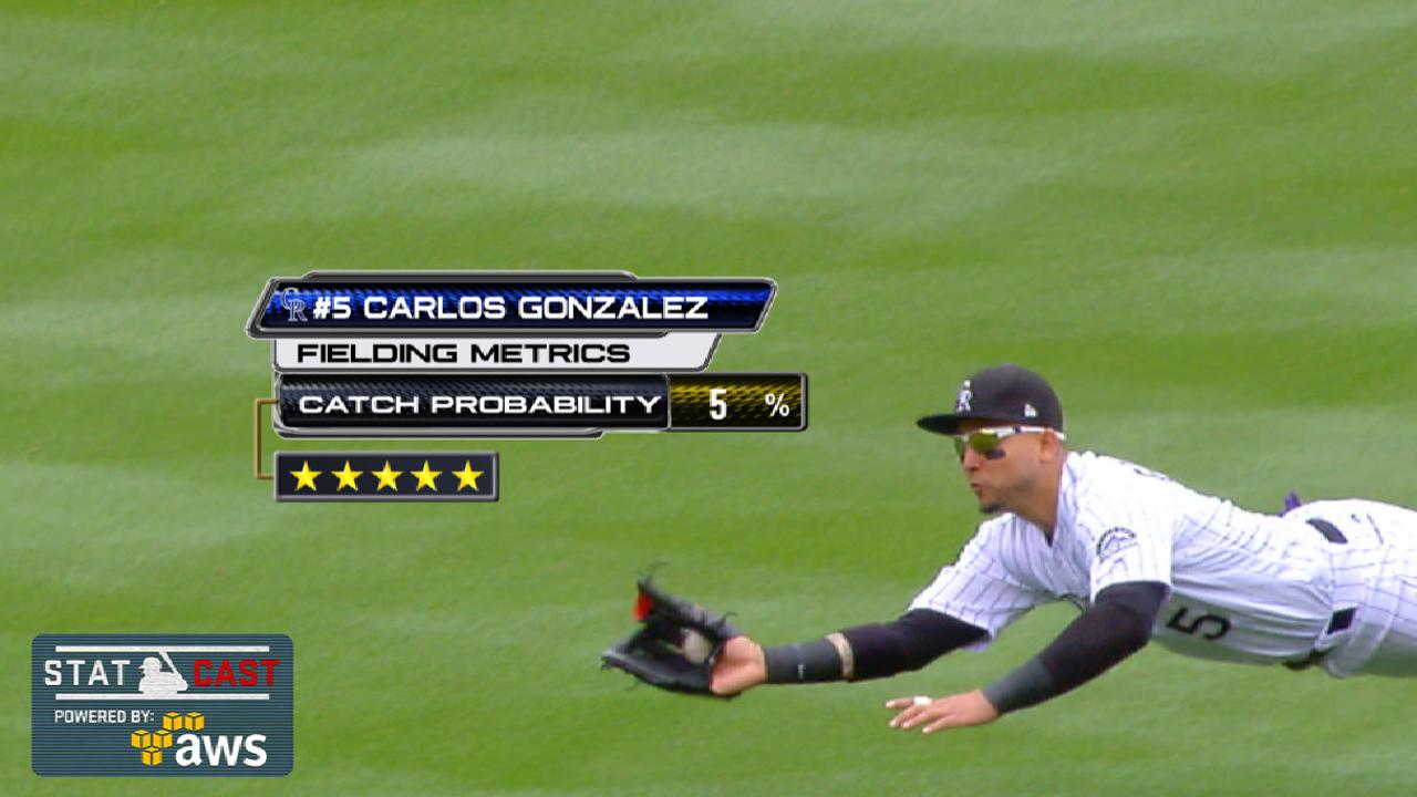 Statcast: CarGo's five-star grab