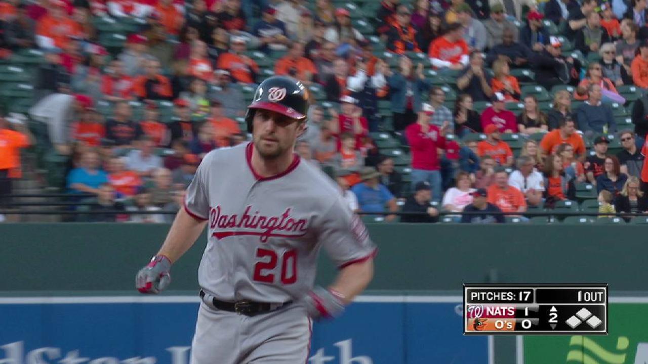 Murphy's solo homer