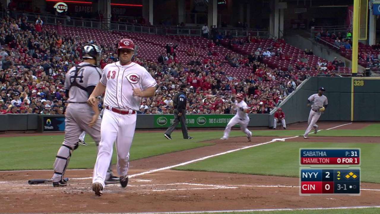 Hamilton continues to fuel Reds' May surge