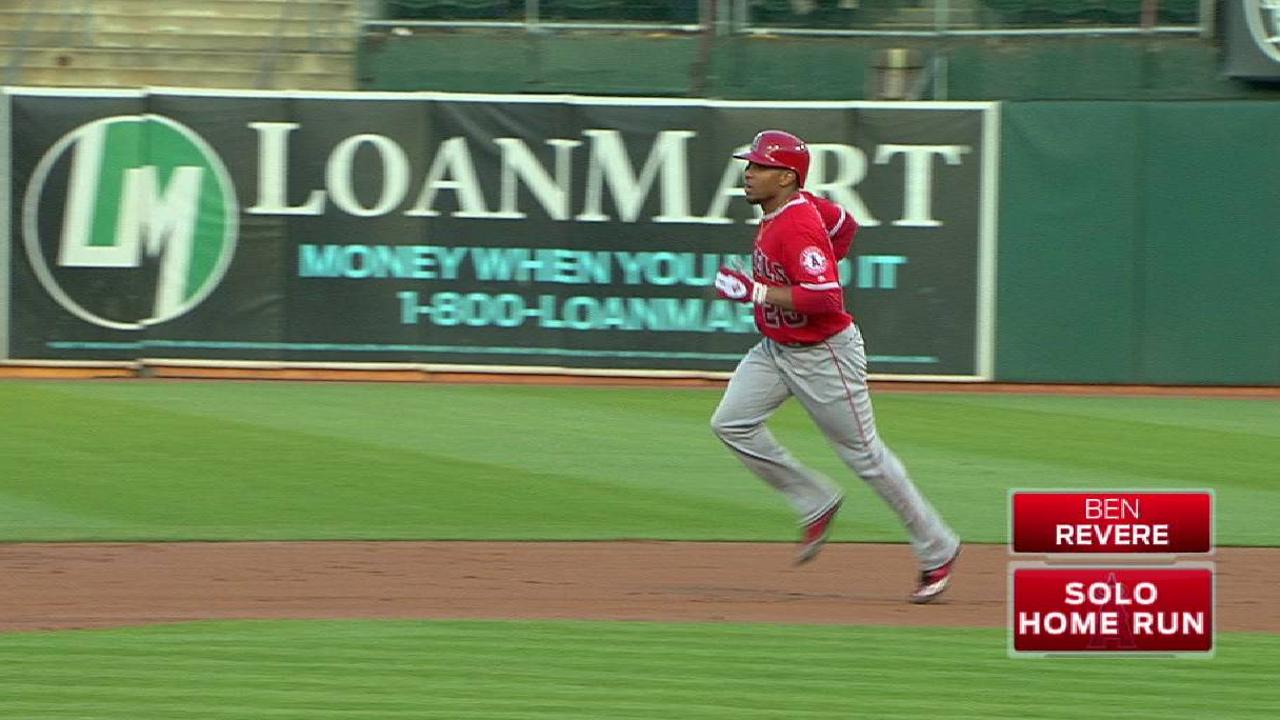 Revere's solo home run