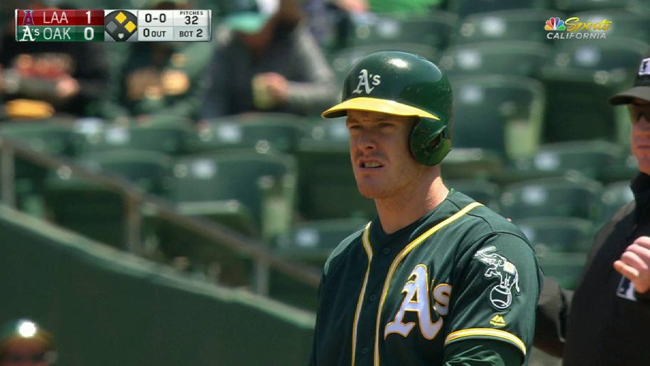 Canha more comfortable after Minors stint