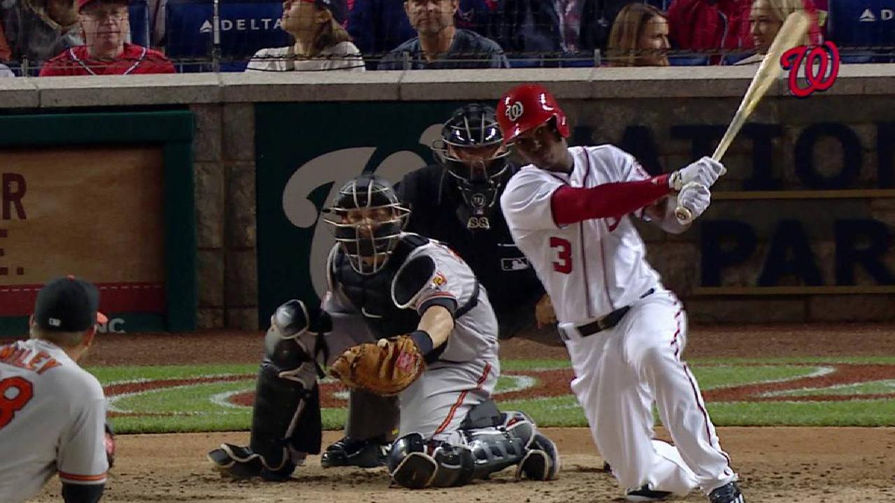 Taylor's RBI single
