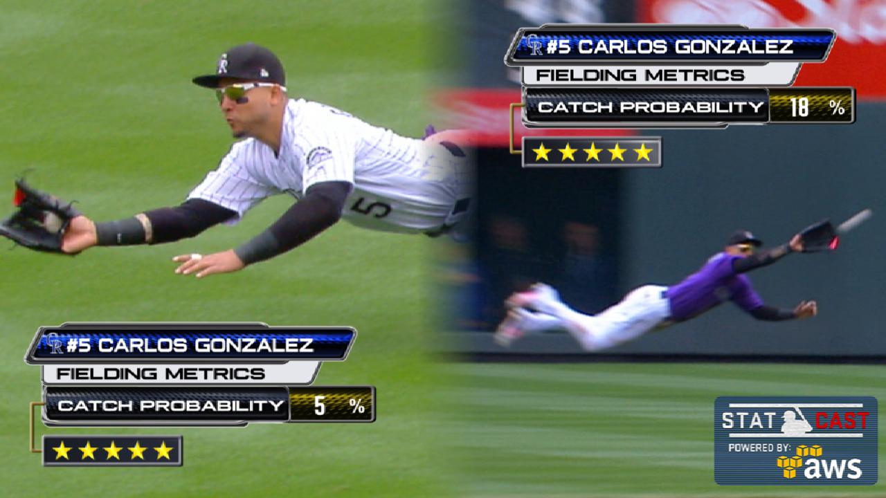 Statcast of the Day: Latest 5-star CarGo grab