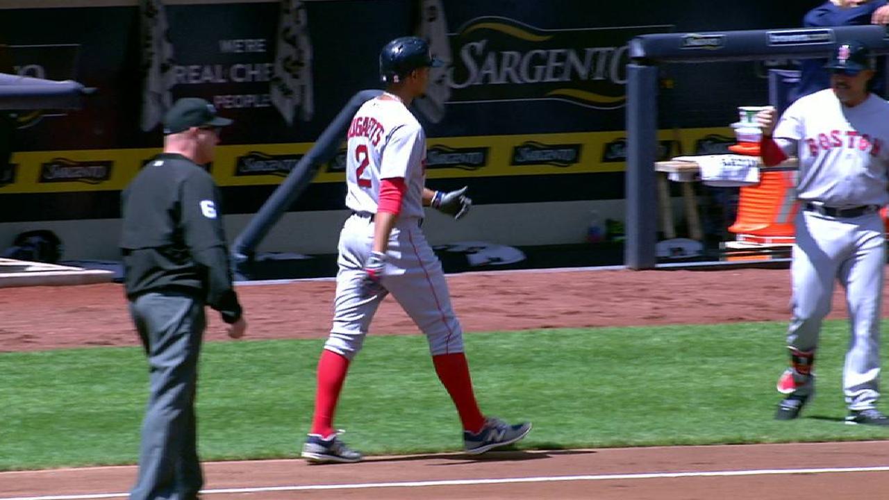 Betts scores on an error