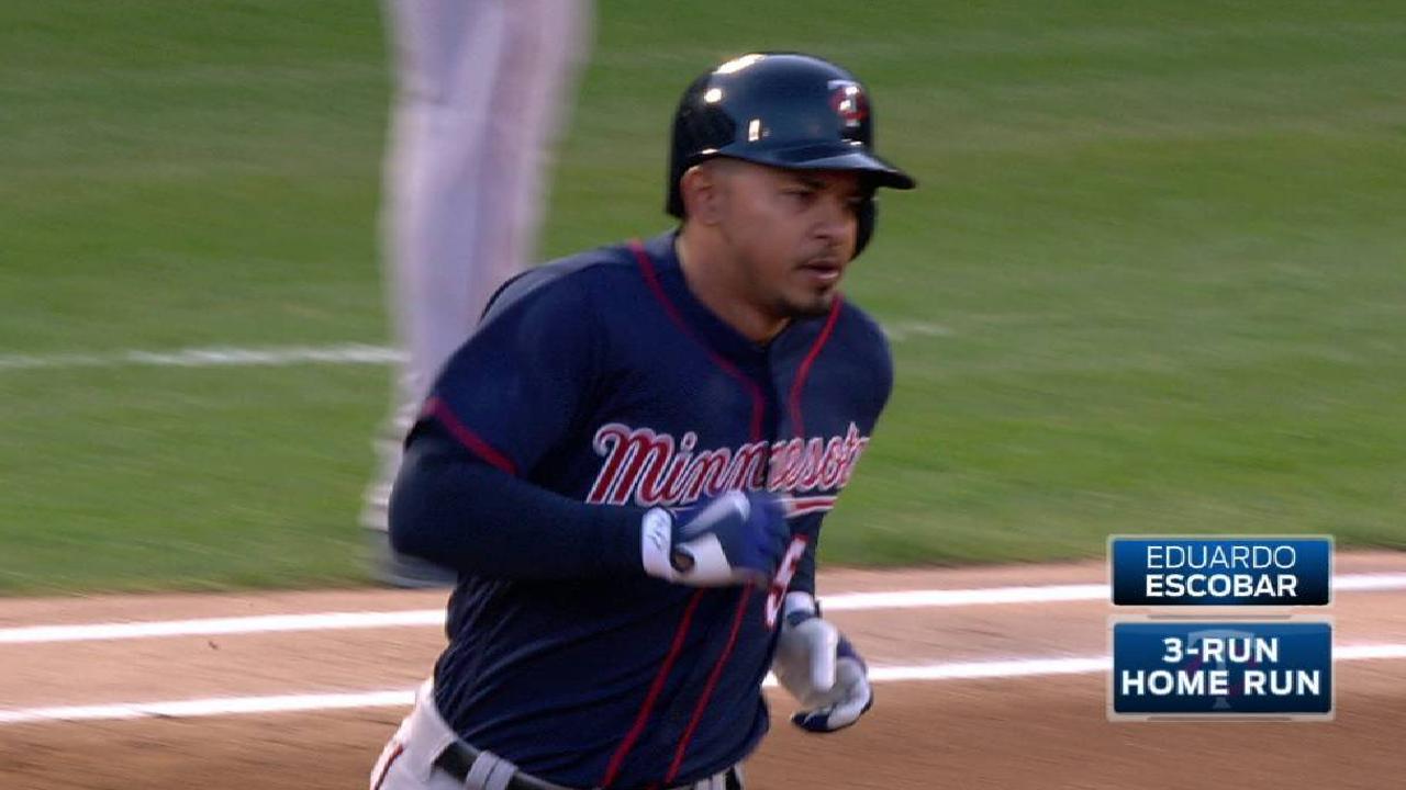 Trio of early HRs leads Twins to finale win