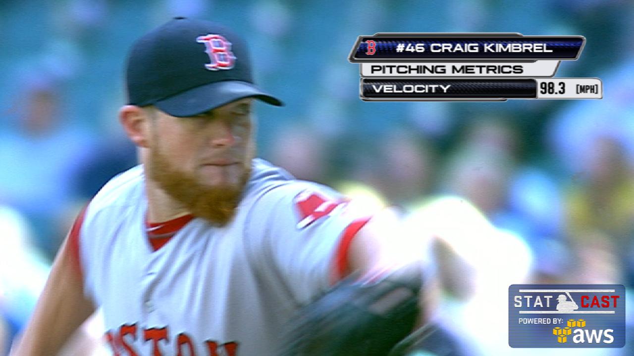 Statcast of the Day: Kimbrel immaculate in win
