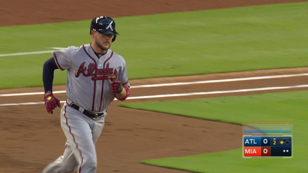 Flowers drives in 4 to power Braves over Marlins