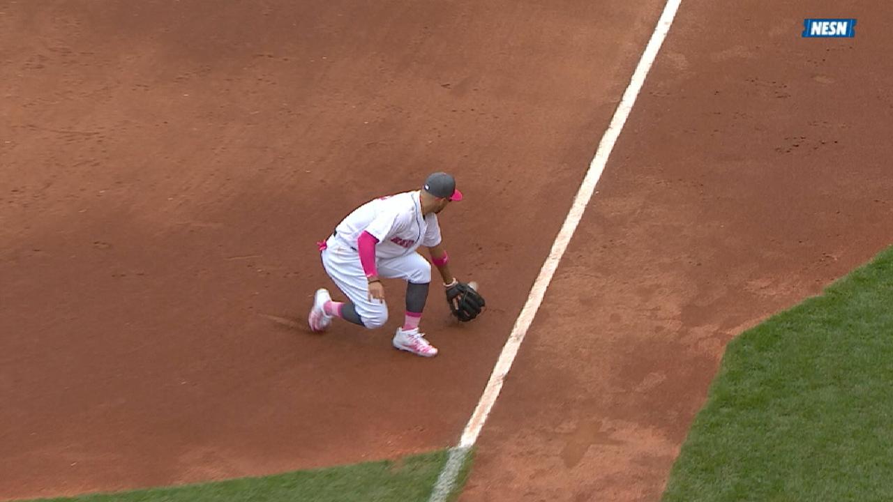 Marrero's defensive clinic