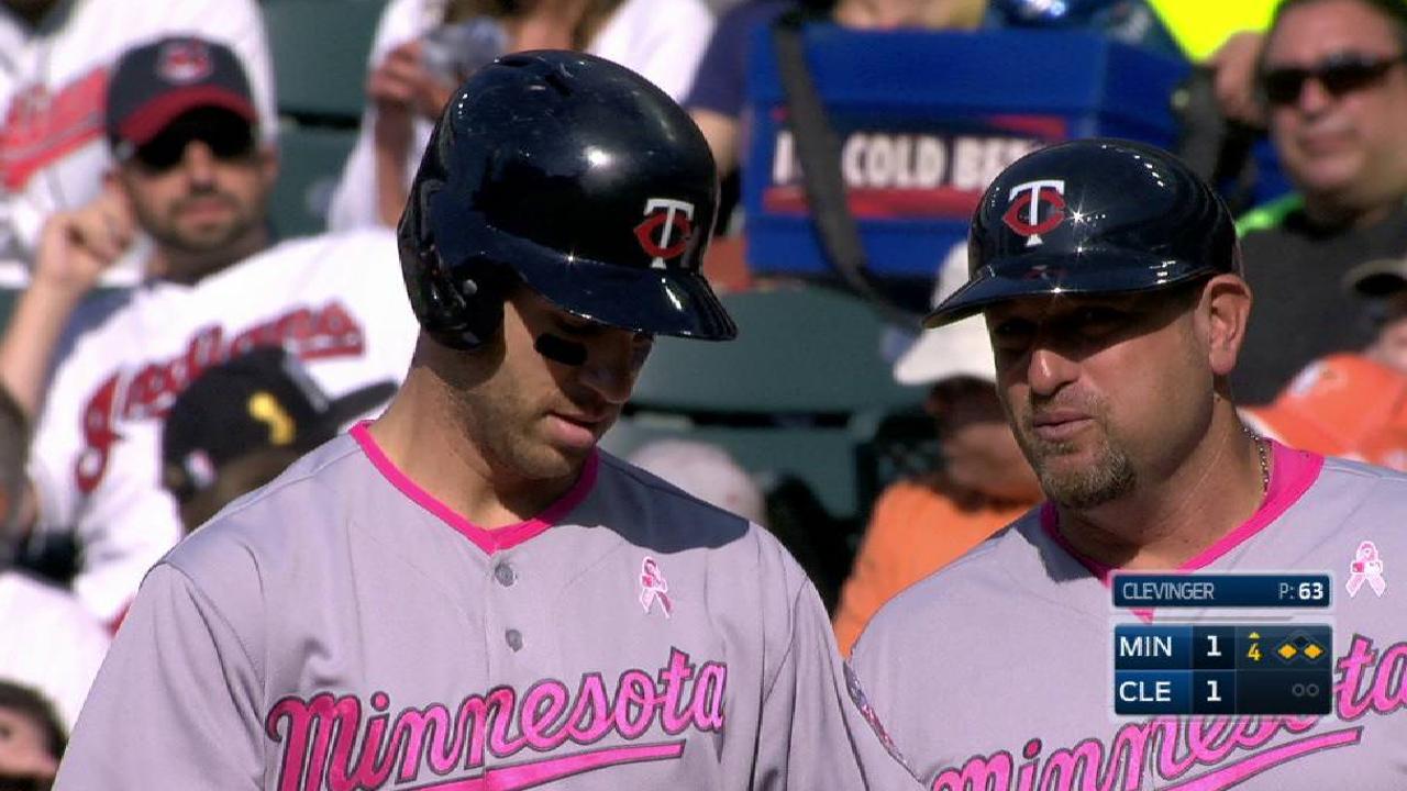 Grossman scores on an error