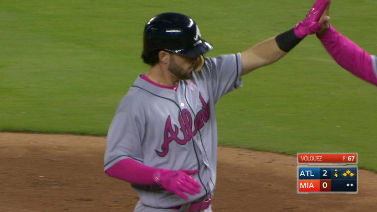 Swanson grinding with more consistent ABs