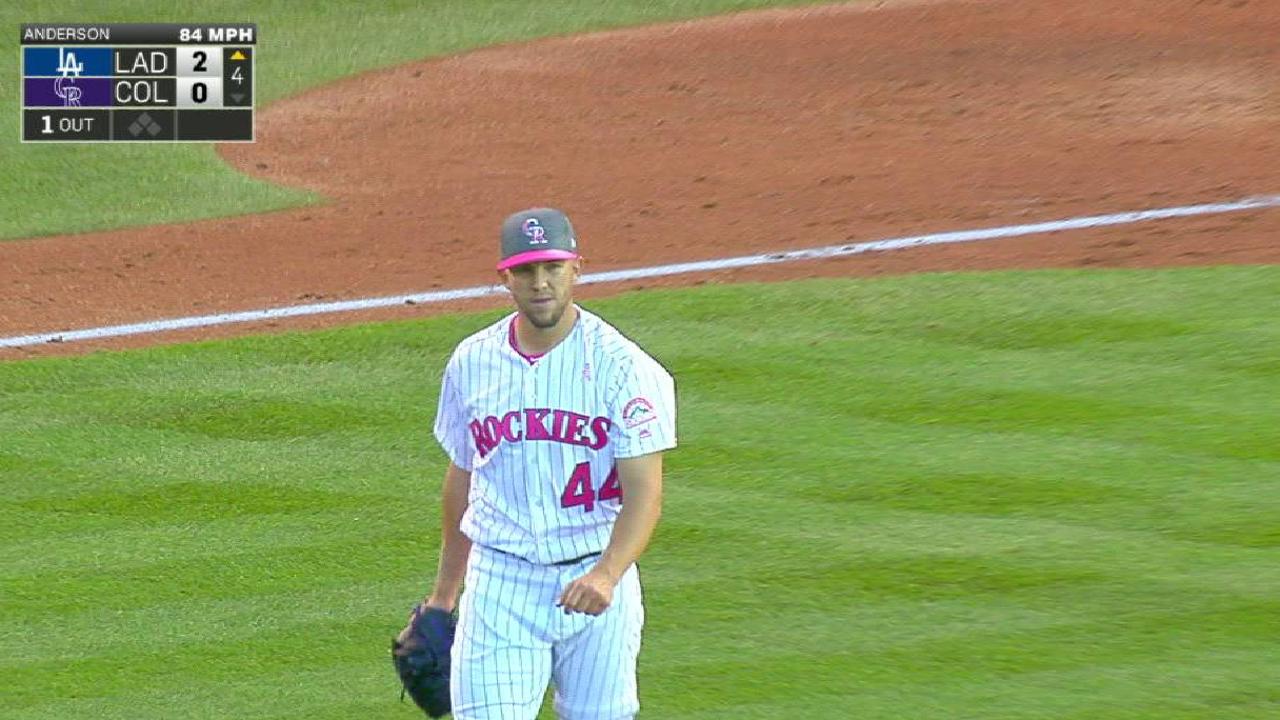 Anderson K's Bellinger